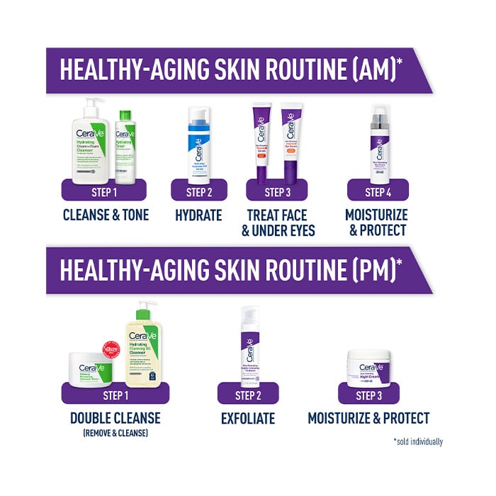 Skin Renewing Nightly Exfoliating Treatment | AHA Night Serum - Image 5