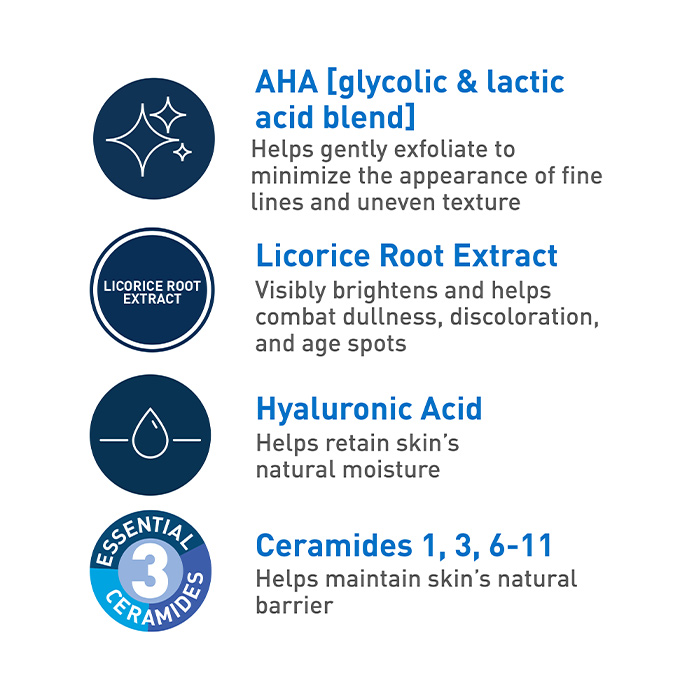 Skin Renewing Nightly Exfoliating Treatment | AHA Night Serum - Image 4